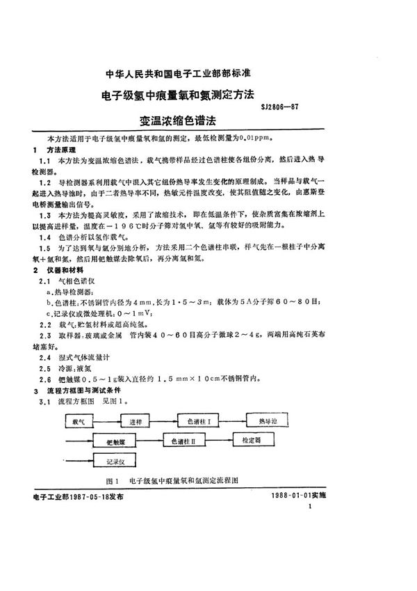 SJ 2806-1987 电子级氢中痕量氧和氮测定方法 变温浓缩色谱法