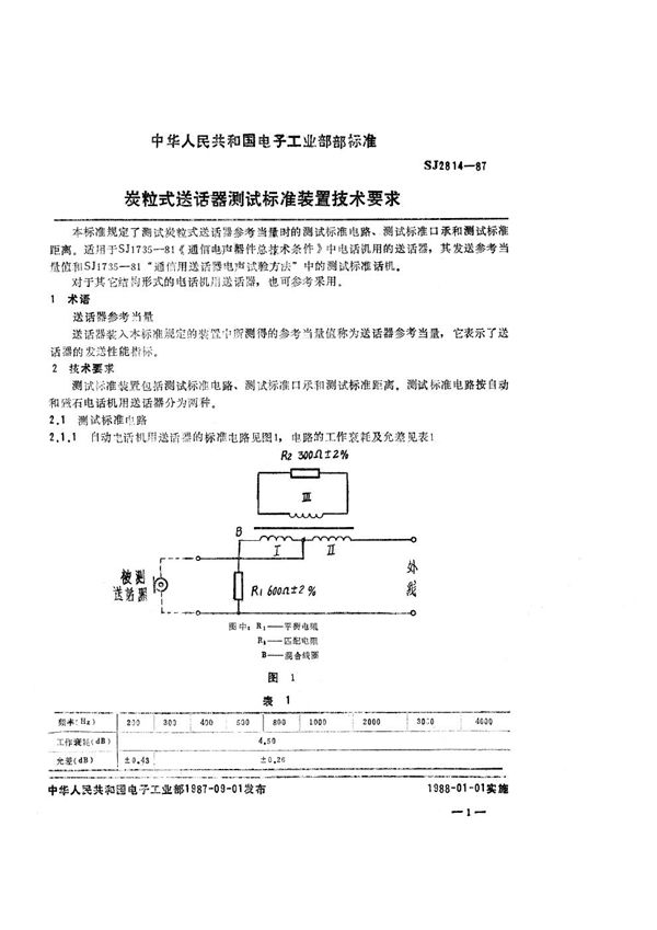 SJ 2814-1987 炭粒式送话器测试标准装置技术要求