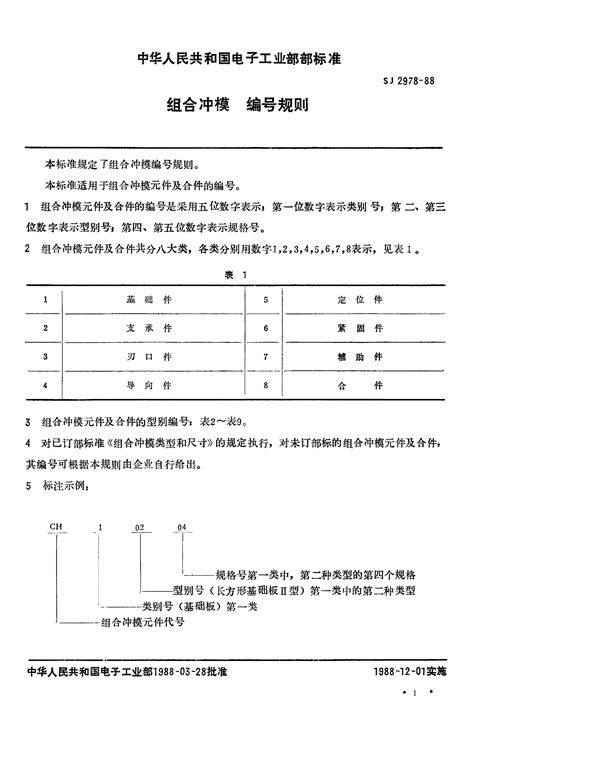 SJ 2978-1988 组合冲模编号规则