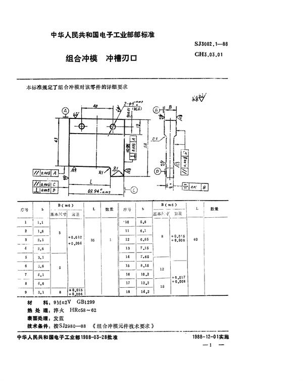 SJ 3002.1-1988 组合冲模 冲槽刃口