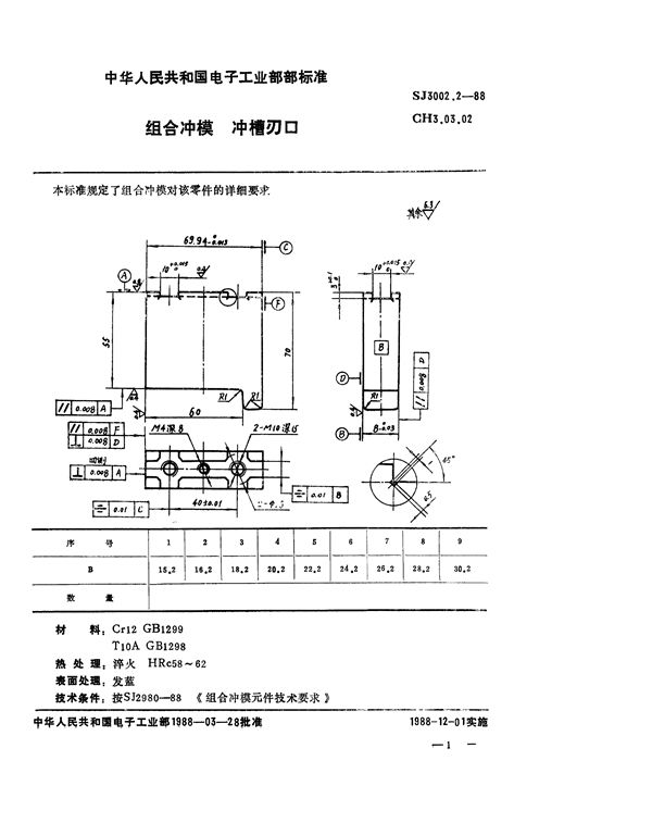 SJ 3002.2-1988 组合冲模 冲槽刃口