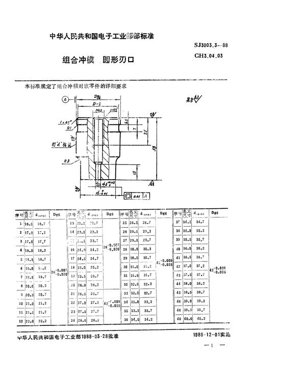 SJ 3003.3-1988 组合冲模 圆形刃口