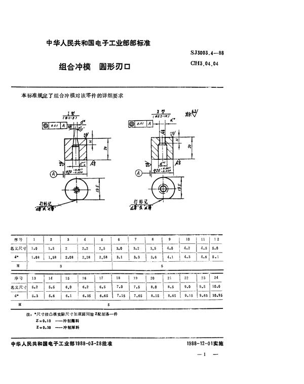 SJ 3003.4-1988 组合冲模 圆形刃口