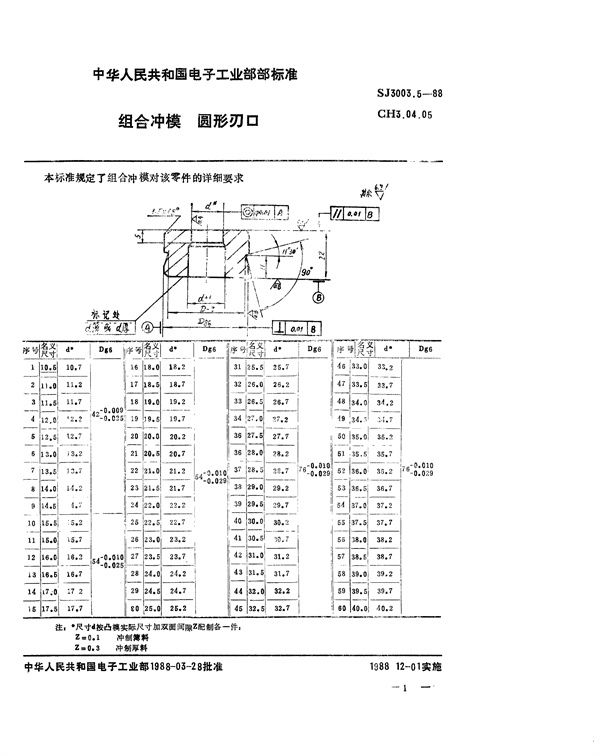 SJ 3003.5-1988 组合冲模 圆形刃口