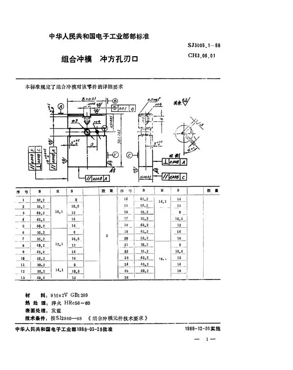 SJ 3005.1-1988 组合冲模 冲方孔刃口