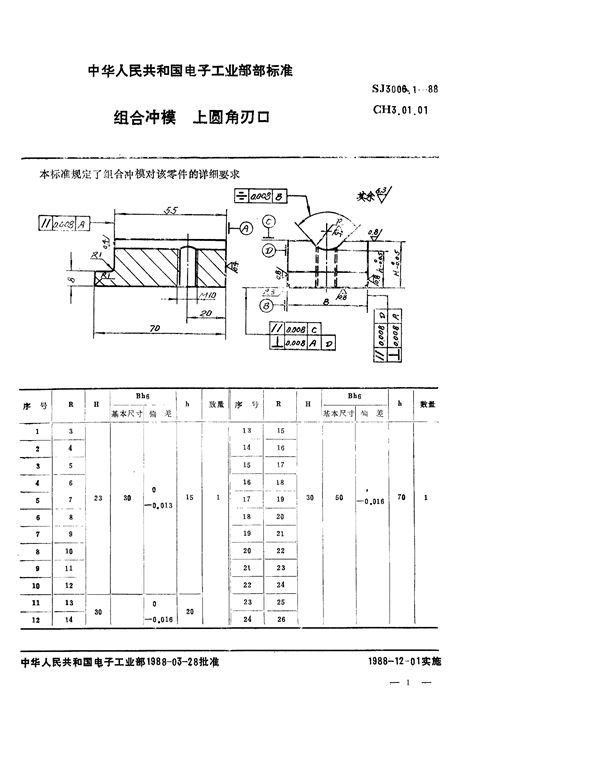 SJ 3006.1-1988 组合冲模 上圆角刃口