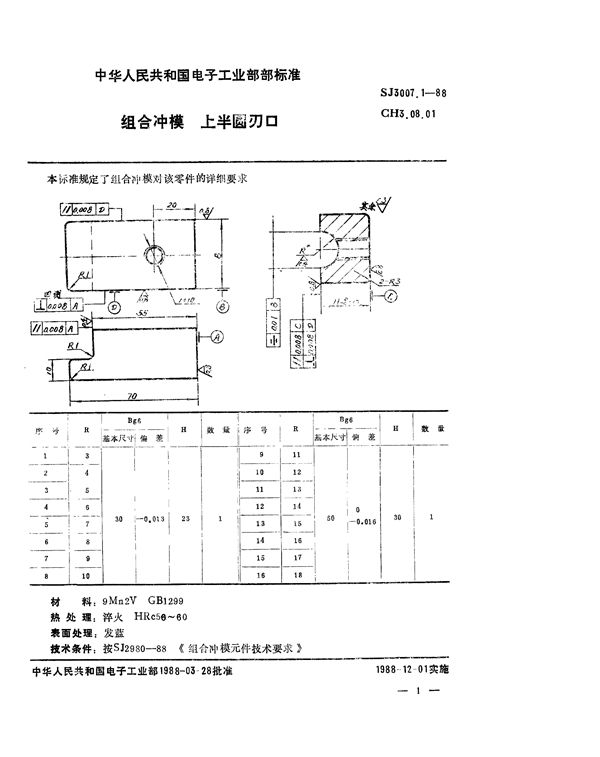 SJ 3007.1-1988 组合冲模 上半圆刃口