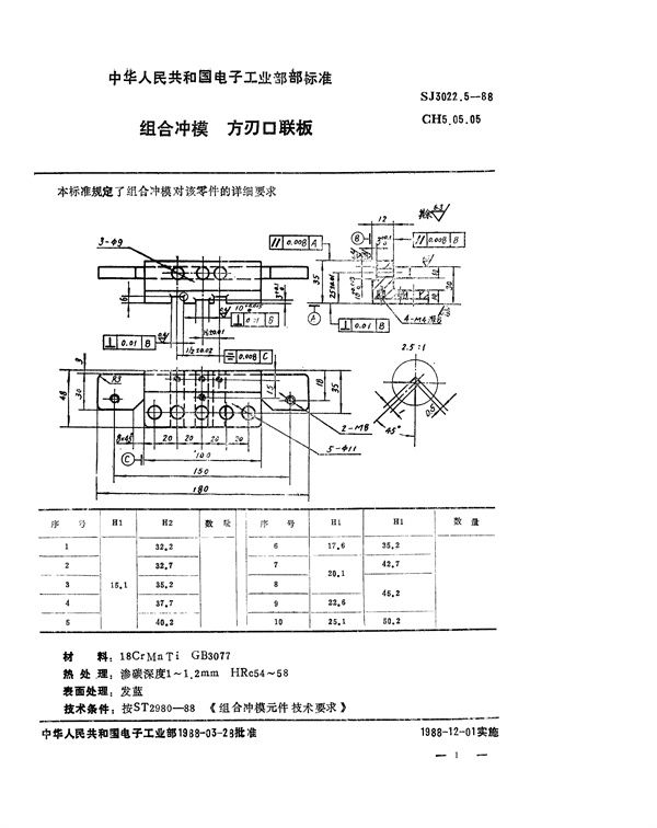 SJ 3022.5-1988 组合冲模 方刃口联板