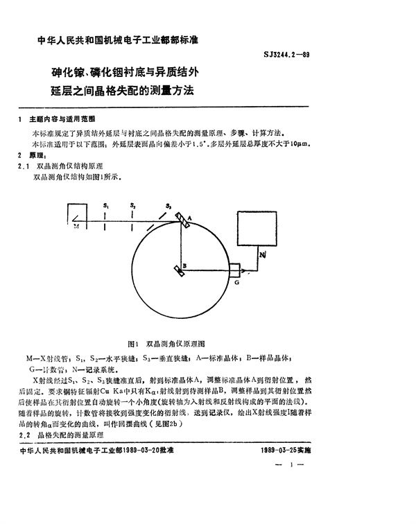 SJ 3244.2-1989 砷化镓、磷化铟衬底与异质结外延层之间晶格失配的测量方法