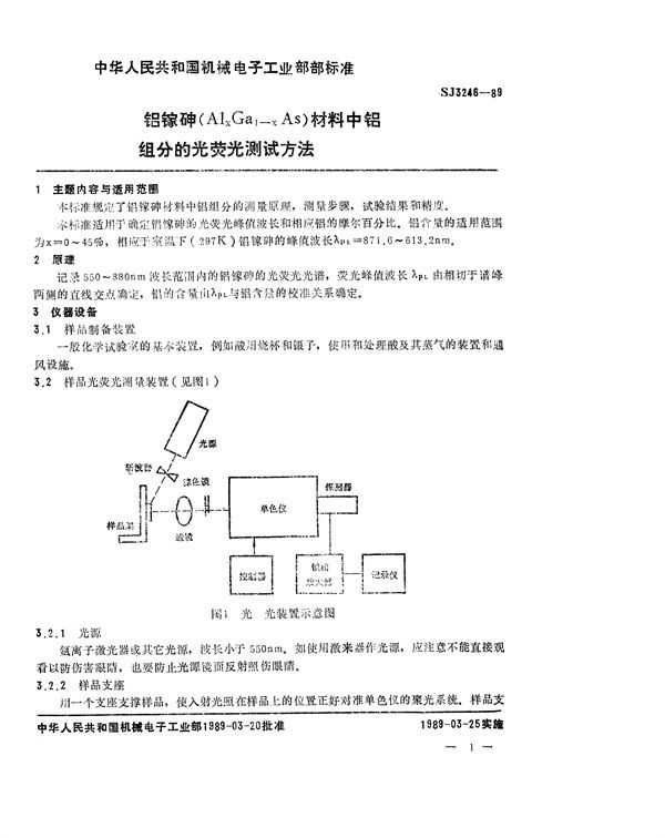 SJ 3246-1989 铝镓砷(ALxGa1-xAs)材料中铝组分的光荧光测试方法