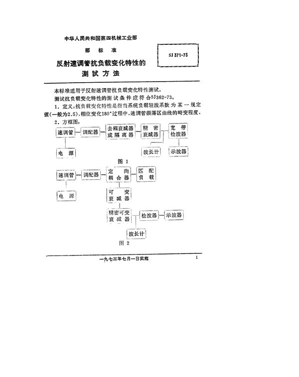 SJ 371-1973 反射速调管抗负载变化特性的测试方法