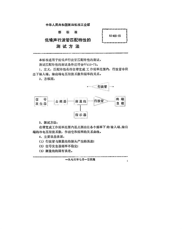 SJ 423-1973 低噪声行波管匹配特性的测试方法