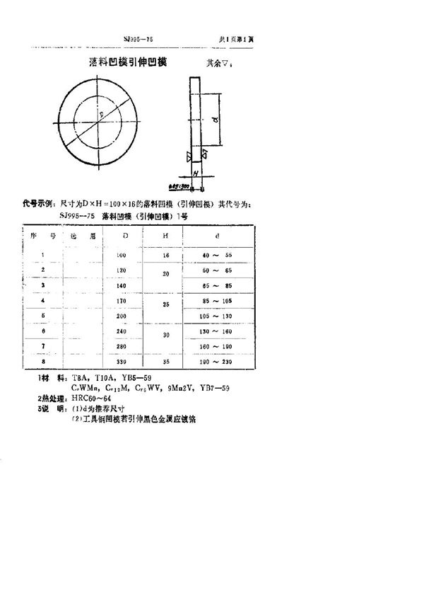 SJ 995-1975 落料凹模引伸凹模