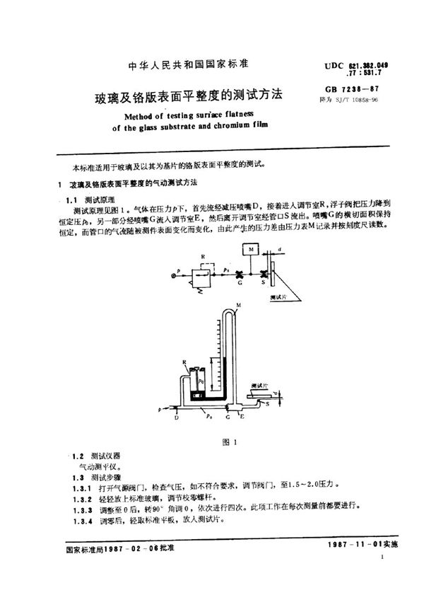 SJ/T 10858-1996 玻璃及铬版表面平整度的测试方法