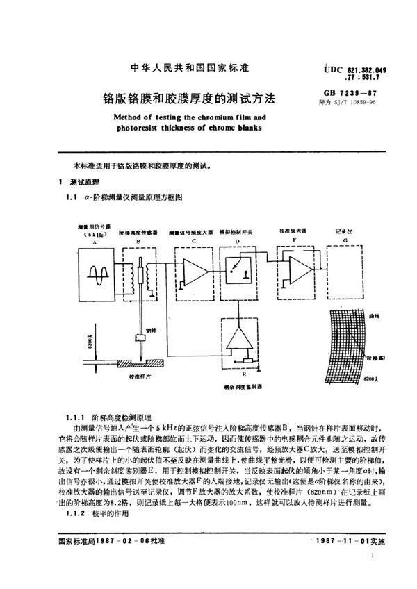 SJ/T 10859-1996 铬版铬膜和胶膜厚度的测试方法