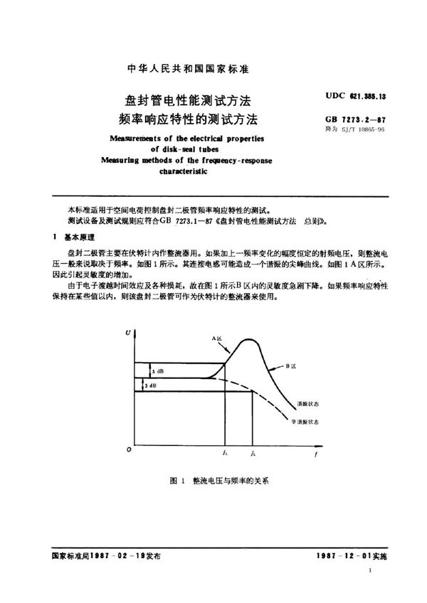 SJ/T 10865-1996 盘封管电性能测试方法 频率响应特性的测试方法