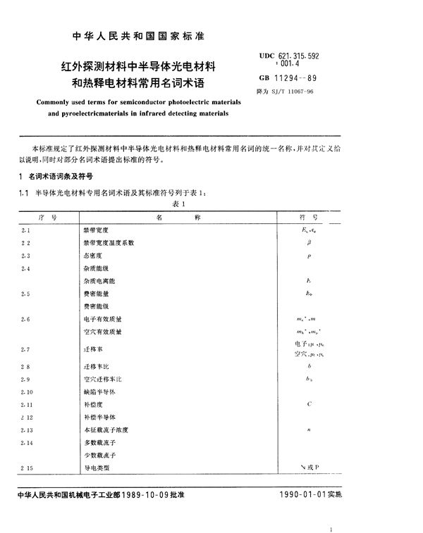 SJ/T 11067-1996 红外探测材料中半导体光电材料和热释电材料常用名词术语