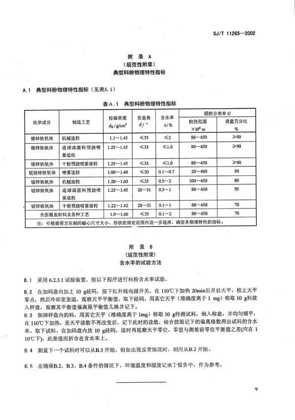 SJ/T 11265-2002 软磁铁氧体料粉