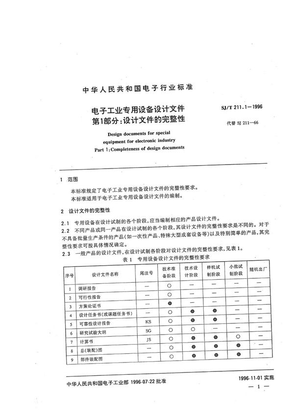 SJ/T 211.1-1996 电子工业专用设备设计文件 第1部分:设计文件的完整性