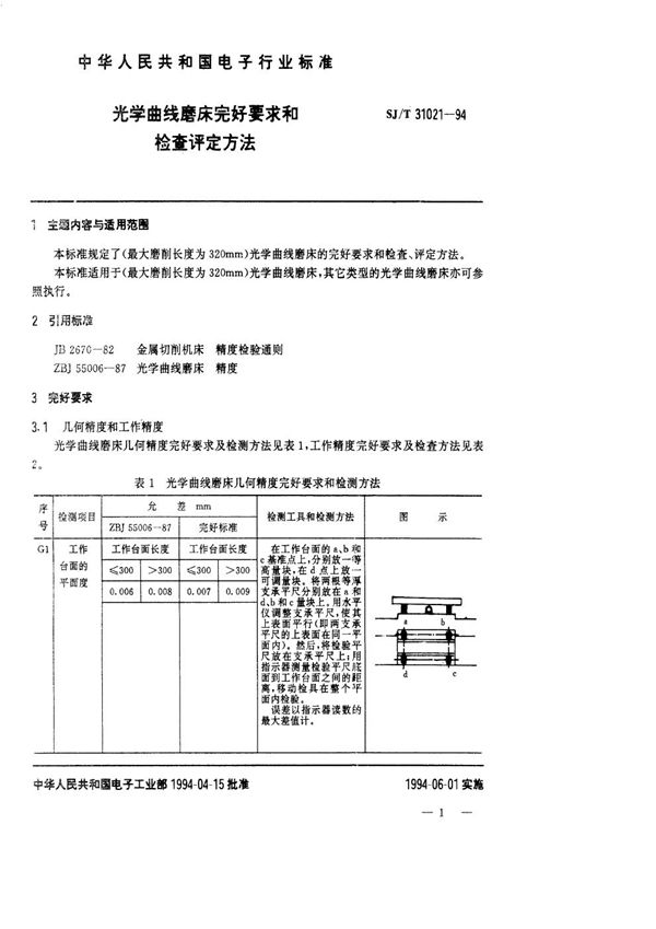 SJ/T 31021-1994 光学曲线磨床完好要求和检查评定方法