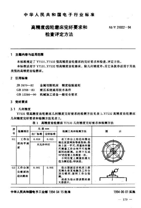 SJ/T 31022-1994 高精度齿轮磨床完好要求和检查评定方法