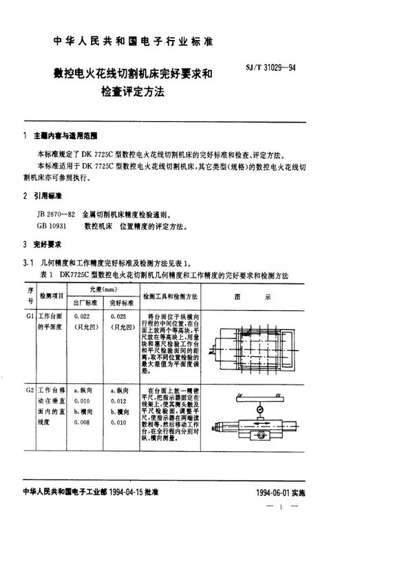 SJ/T 31029-1994 数控电火花线切割机床完好要求和检查评定方法