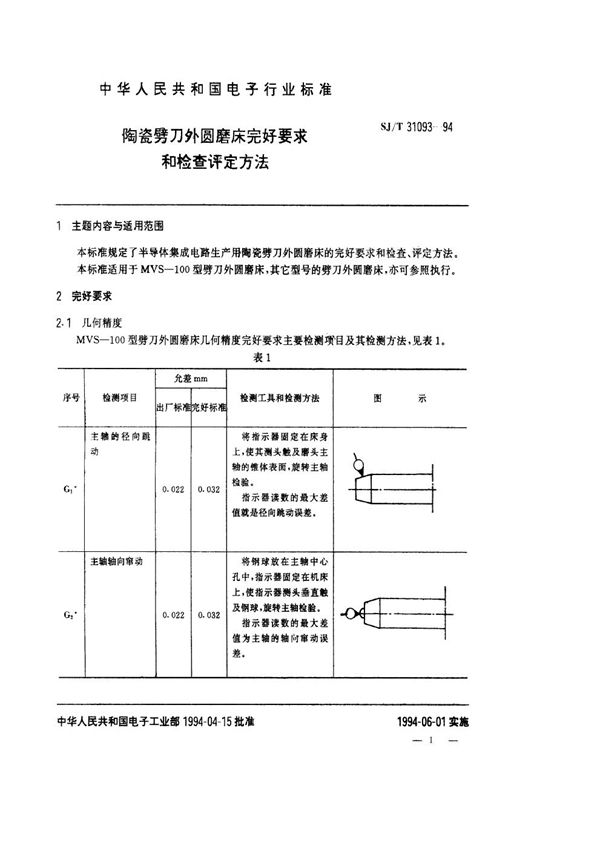 SJ/T 31093-1994 陶瓷劈刀外圆磨床完好要求和检查评定方法