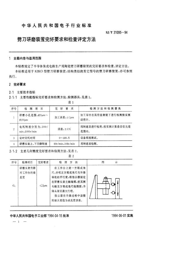 SJ/T 31095-1994 劈刀研磨装置完好要求和检查评定方法