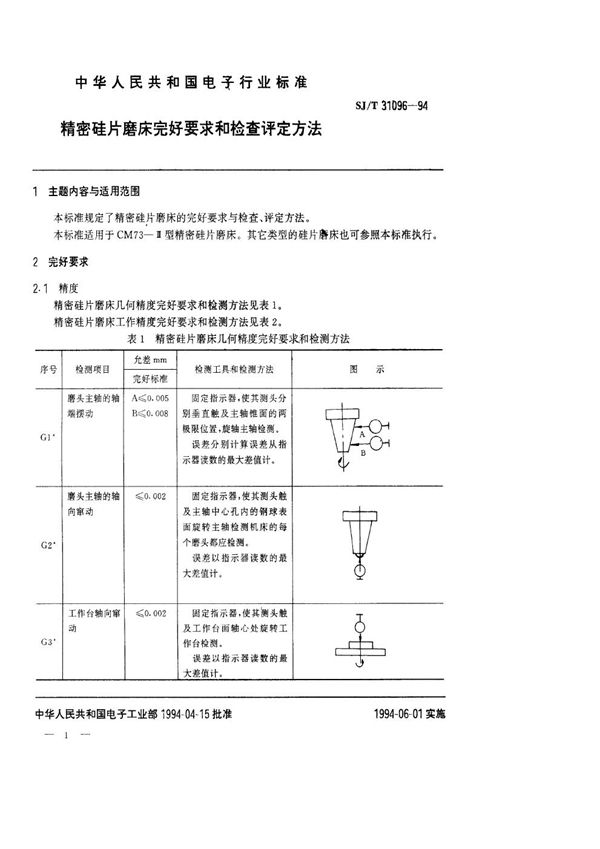 SJ/T 31096-1994 精密硅片磨床完好要求和检查评定方法