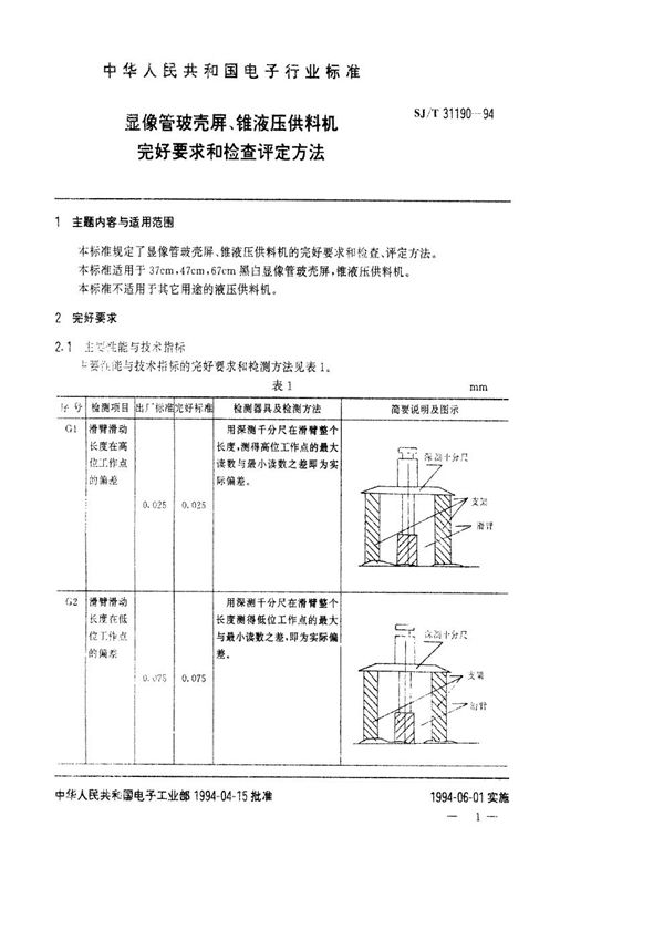 SJ/T 31190-1994 显像管玻壳屏、锥液压供料机完好要求和检查评定方法