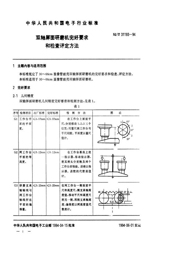 SJ/T 31193-1994 双轴屏面研磨机完好要求和检查评定方法