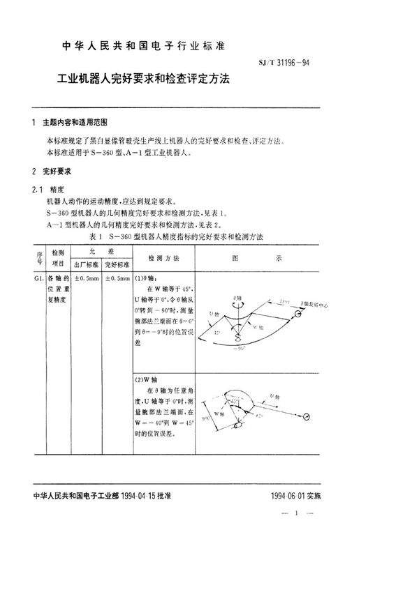 SJ/T 31196-1994 工业机器人完好要求和检查评定方法