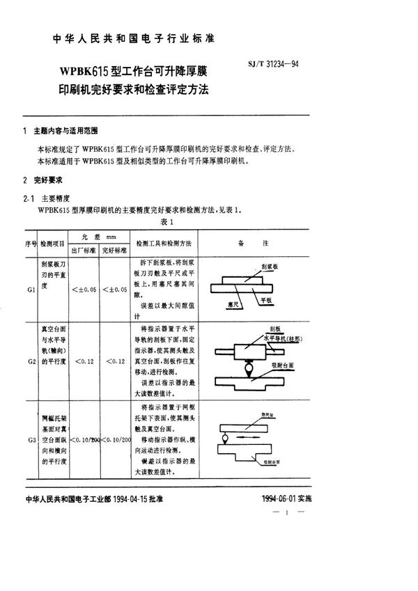 SJ/T 31234-1994 WPBK615型工作台可升降厚膜印刷机完好要求和检查评定方法