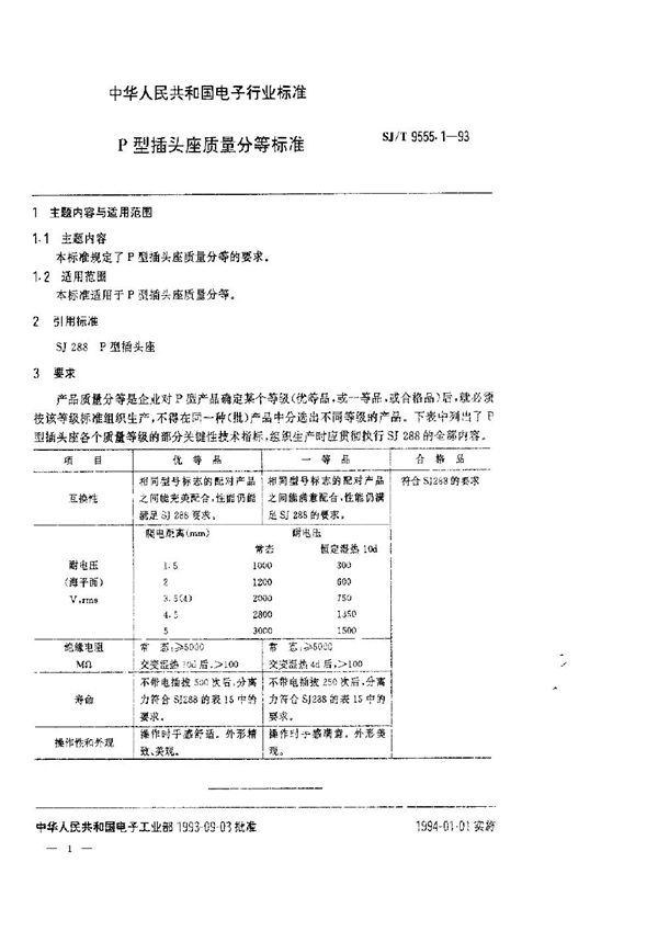 SJ/T 9555.1-1993 P型插头座质量分等标准