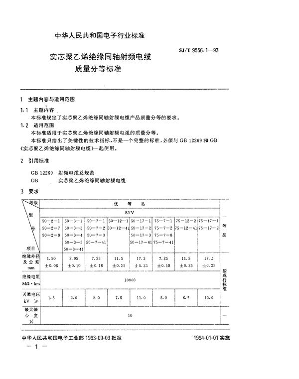 SJ/T 9556.1-1993 实芯聚乙烯绝缘同轴射频电缆质量分等标准