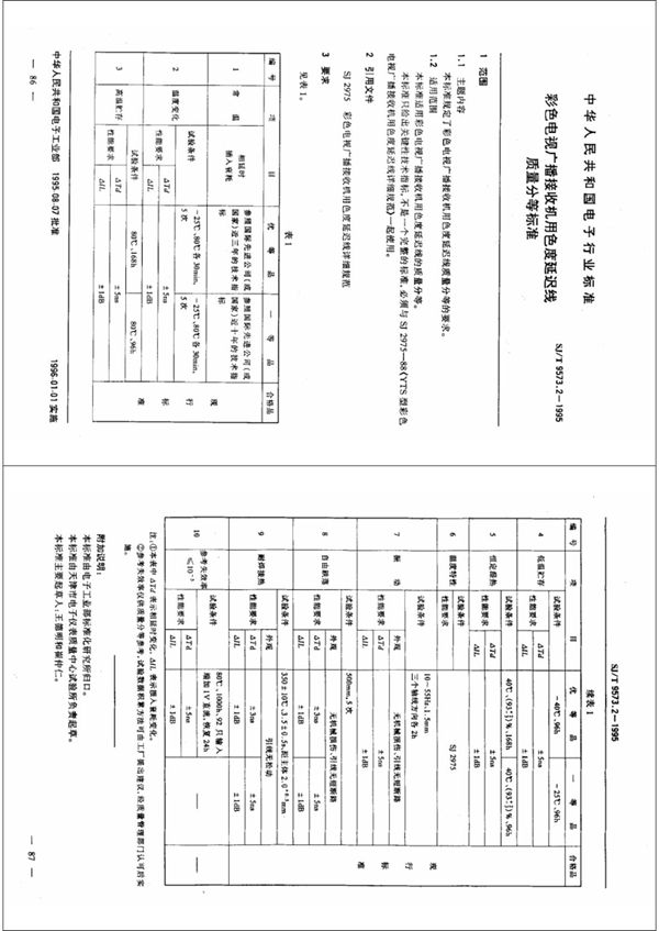 SJ/T 9572.3-1995 彩色电视广播接收机用色度延迟线质量等分标准