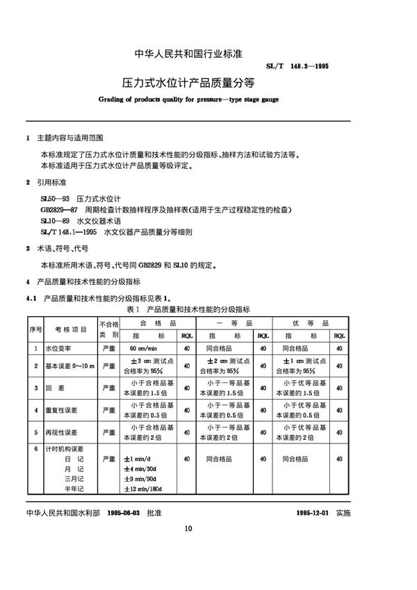 SL/T 148.3-1995 压力式水位计产品质量分等