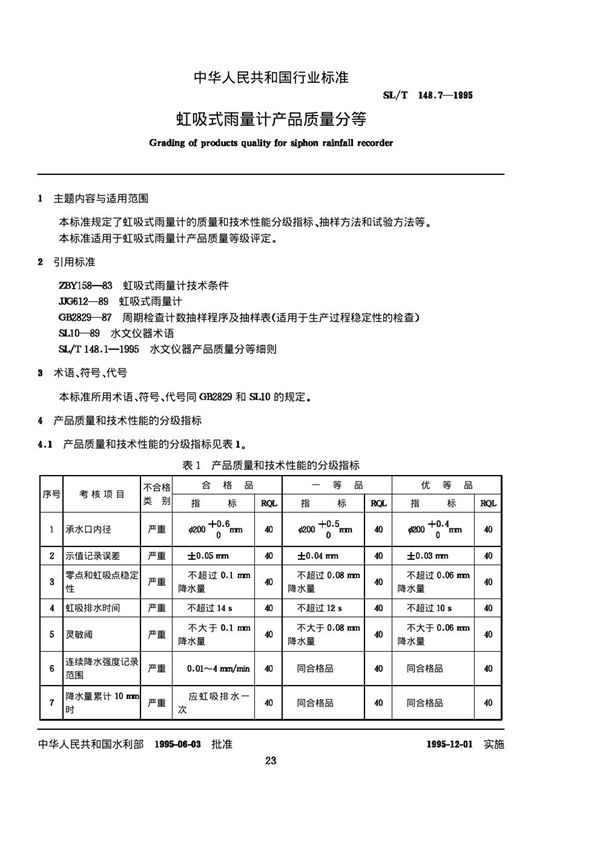 SL/T 148.7-1995 虹吸式雨量计产品质量分等