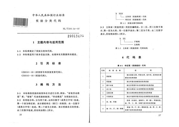 SL/T 200.14-1997 奖励分类代码