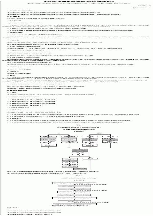 SN 0171-1992 出口食品沙门氏菌属包括亚利桑那菌的荧光抗体筛选检验方法