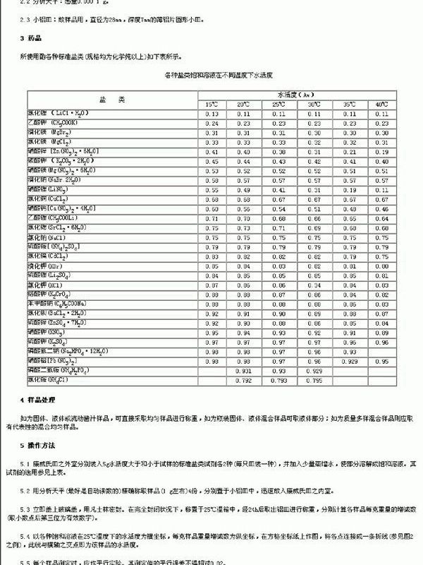 SN 0180-1992 食品水活度测定方法