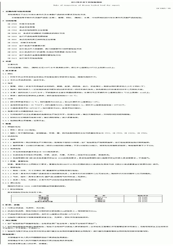 SN 0425-1995 出口冻水煮牛肉检验规程