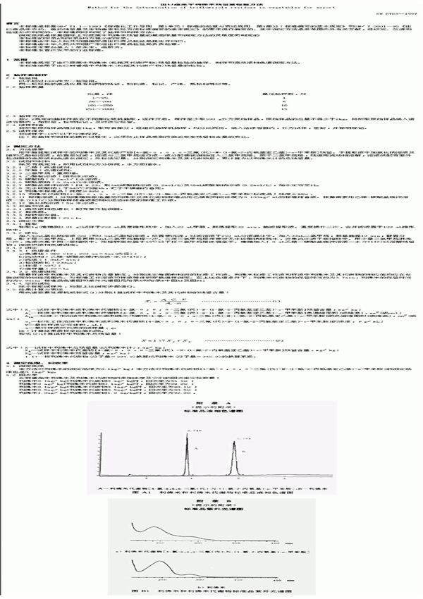 SN 0703-1997 出口蔬菜中利佛米残留量检验方法