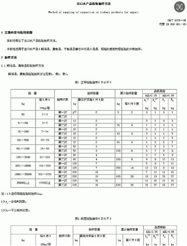 SN/T 0376-1995 出口水产品检验抽样方法