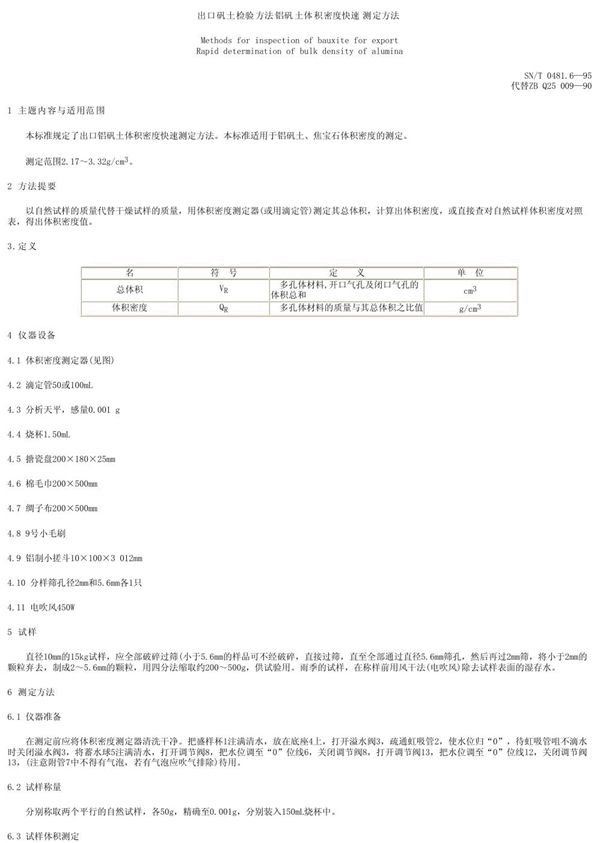 SN/T 0481.6-1995 出口矾土检验方法 铝矾土体积密度快速测定方法