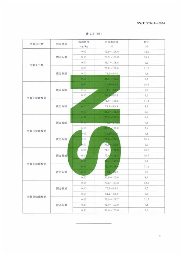 SN/T 3694.4-2014 进出口工业品中全氟烷基化合物测定 第4部分：石蜡 液相色谱-串联质谱法