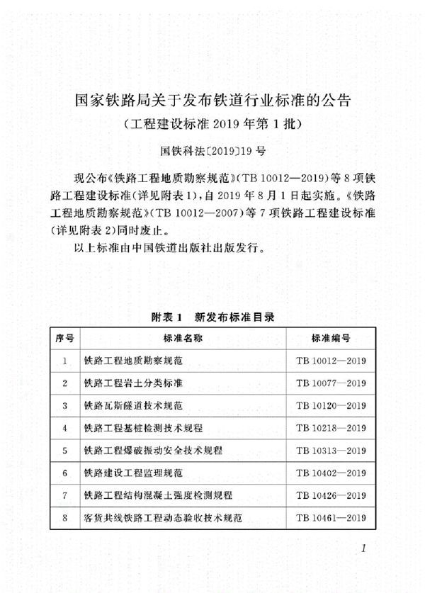 TB 10402-2019 铁路建设工程监理规范