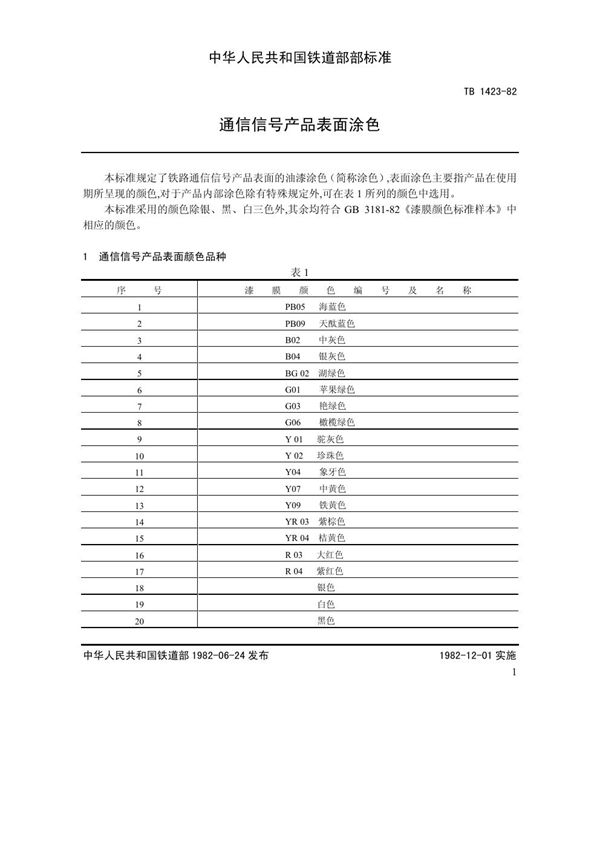 TB 1423-1981 通信信号产品表面涂色