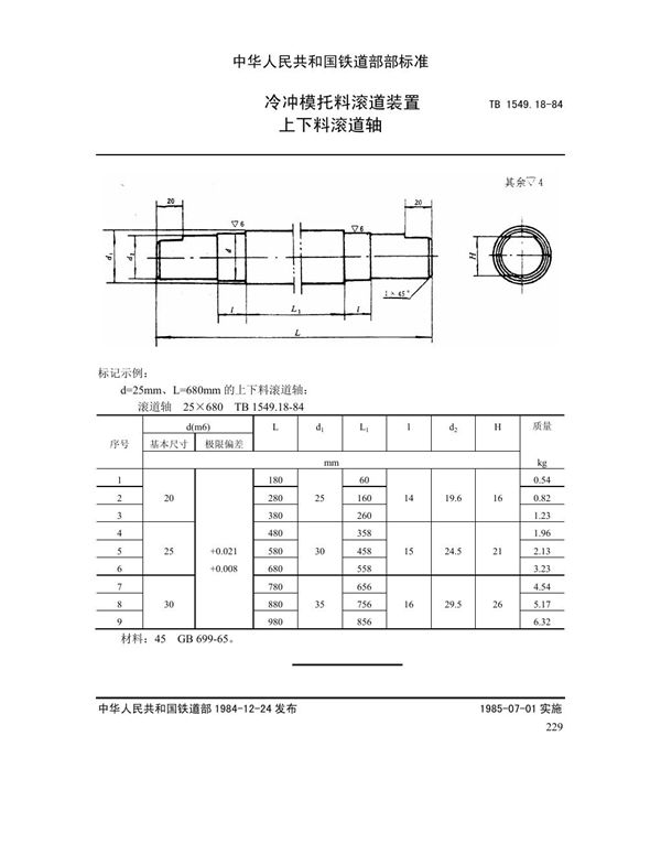 TB 1549.18-1984 冷冲模托料滚道装置 上下料滚道轴