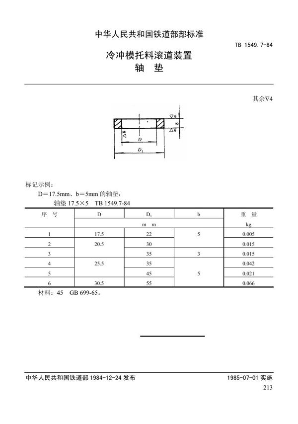 TB 1549.7-1984 冷冲模托料滚道装置 轴垫